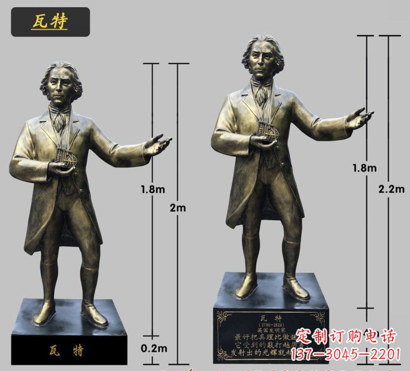 天津瓦特铜雕像